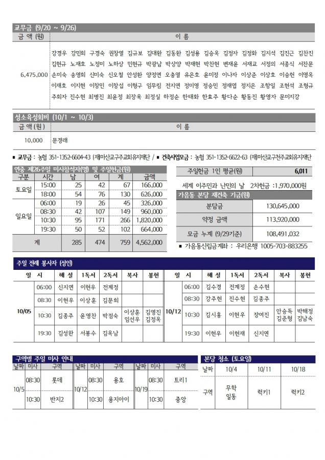 솔터 20251005 연중27-1657003.jpg
