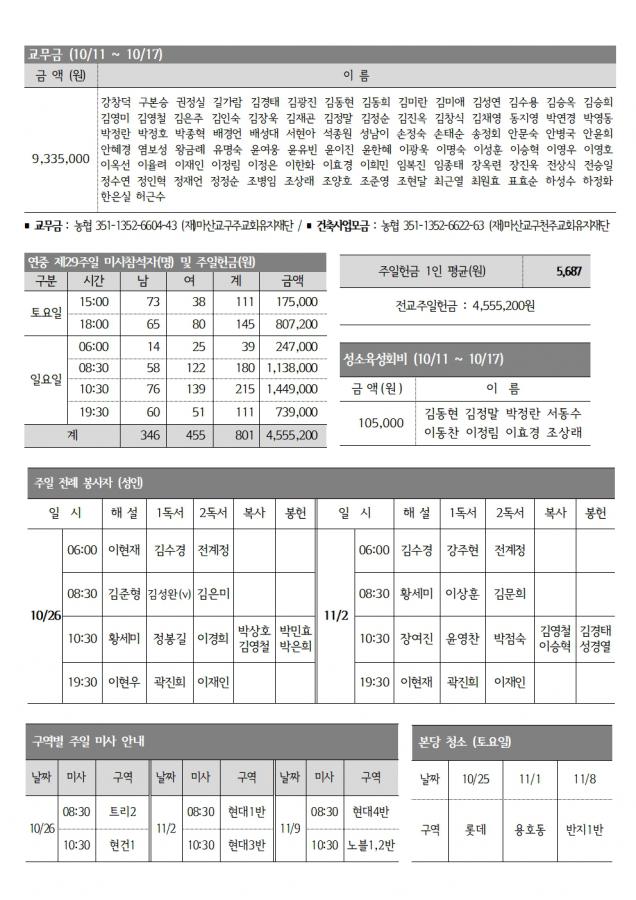 솔터 20251026 연중30-1660 (3)003.jpg