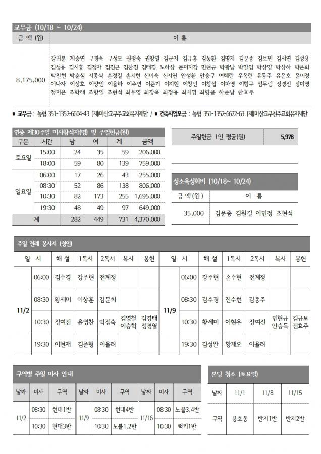 솔터 20251102 연중31-1661003.jpg