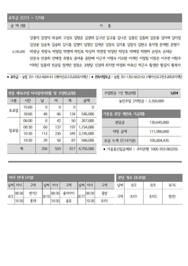 솔터 20250727 연중17-1647003.jpg