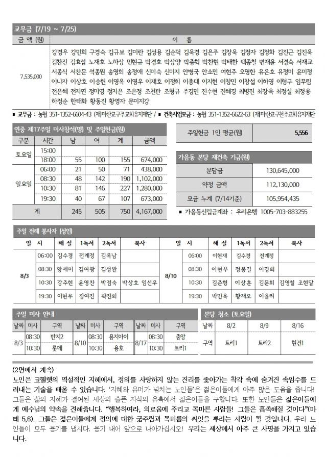 솔터 20250803 연중18-1648003.jpg